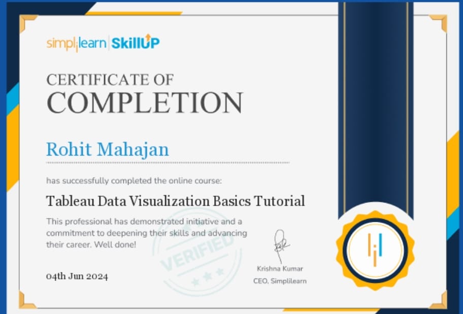 Certification in Tableau